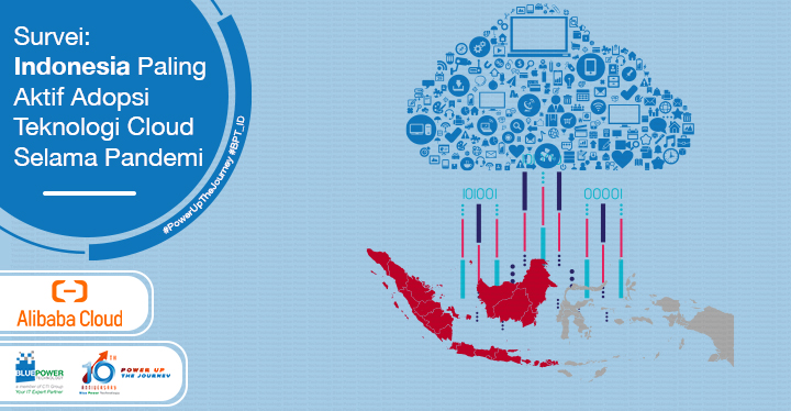Survei Indonesia